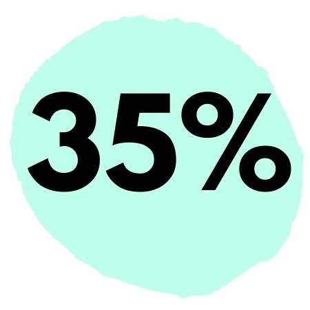 35%